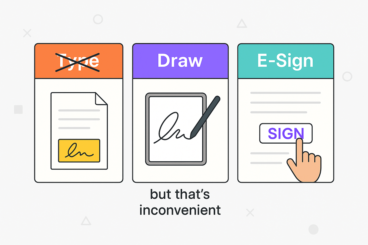 Visual comparison of three PDF signing methods: Type (crossed out), Draw with a stylus, and E-Sign with a digital button, for signing PDFs online